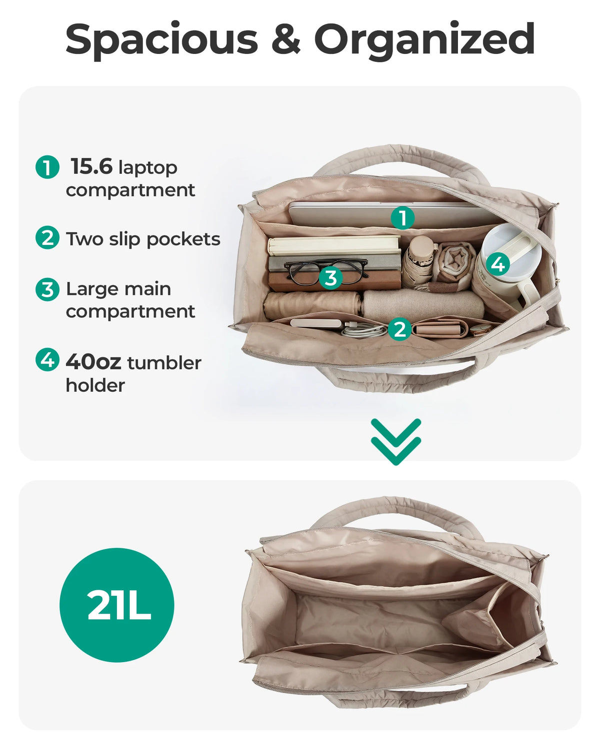 GoAnywhere Tote