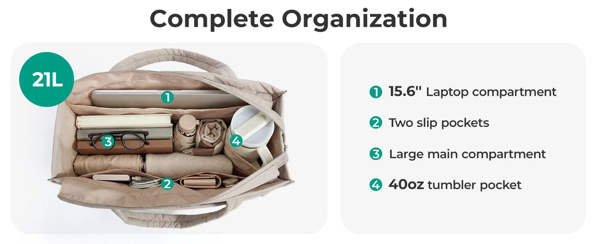 GoAnywhere Tote