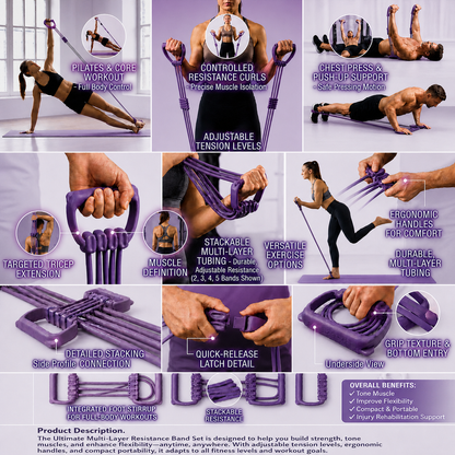 PowerLoop Adjustable Operated Resistance Trainer