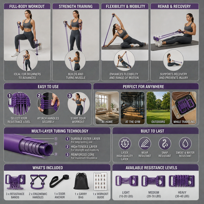 PowerLoop Adjustable Operated Resistance Trainer